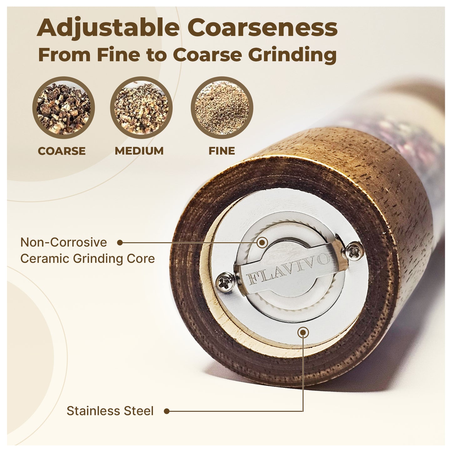 Wooden Salt and Pepper Grinder Set, Manual Premium Acrylic Salt and pepper Mills with Adjustable Ceramic Core and Wooden Stand, 8-Inch Refillable Giftable Shakers (2 Pieces with Tray)